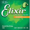 Elixir 14502 NanoWeb